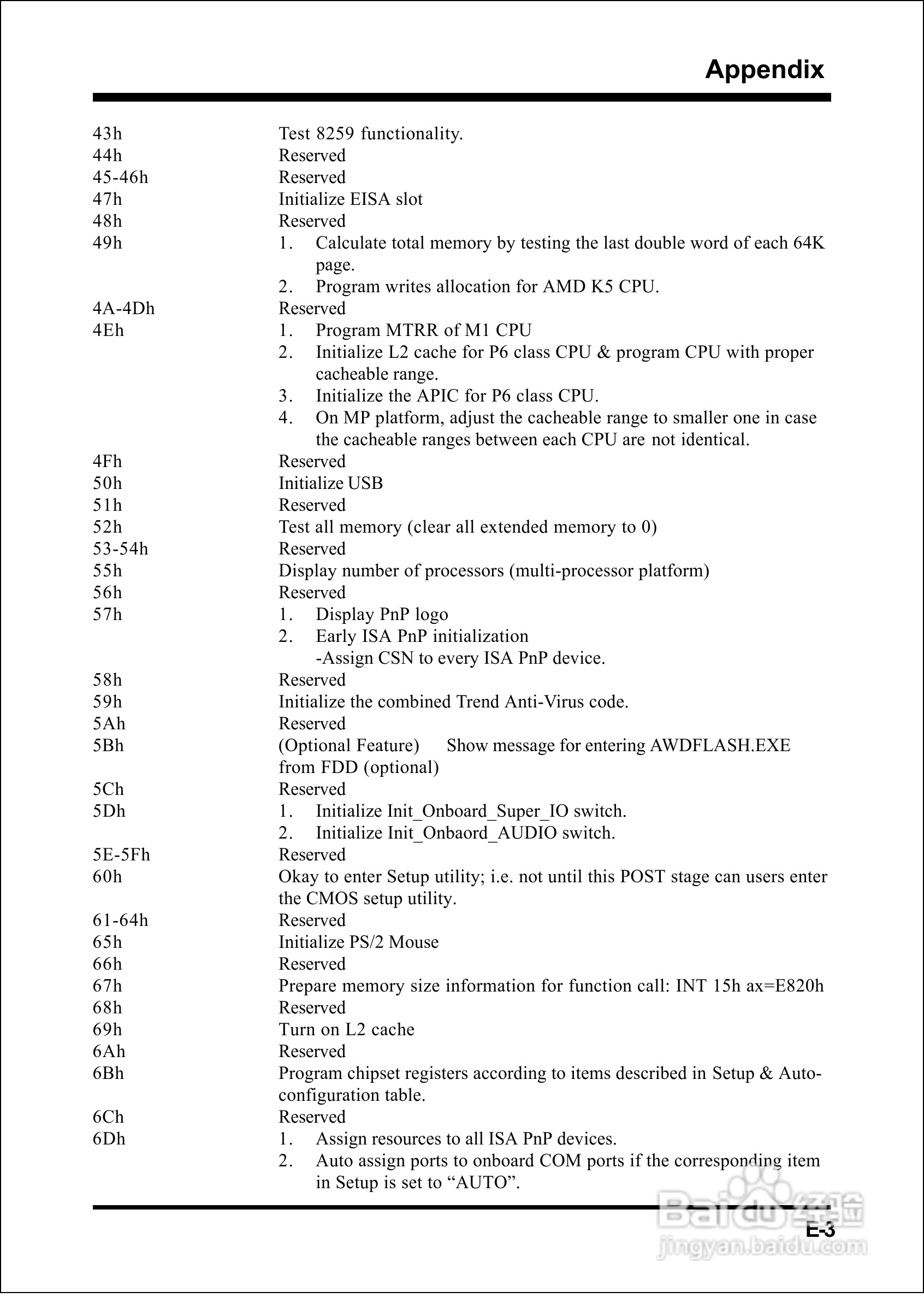 磐正EP-4PEA800I型主板说明书:[10]