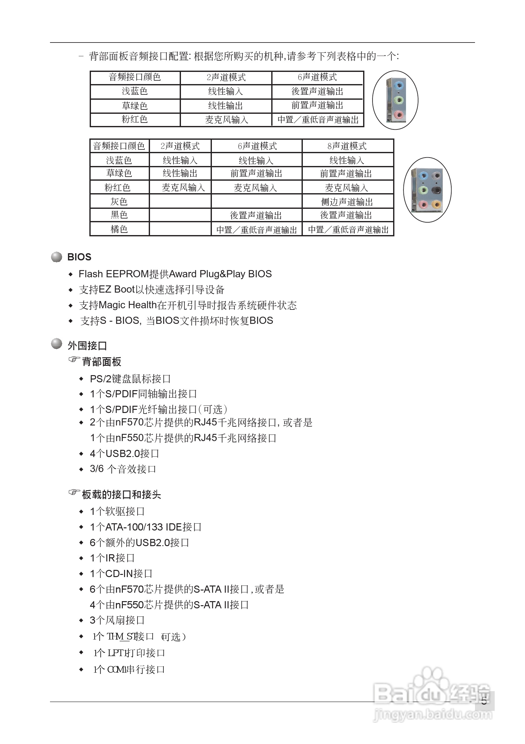 磐正AF570+ SLI型主板说明书:[1]
