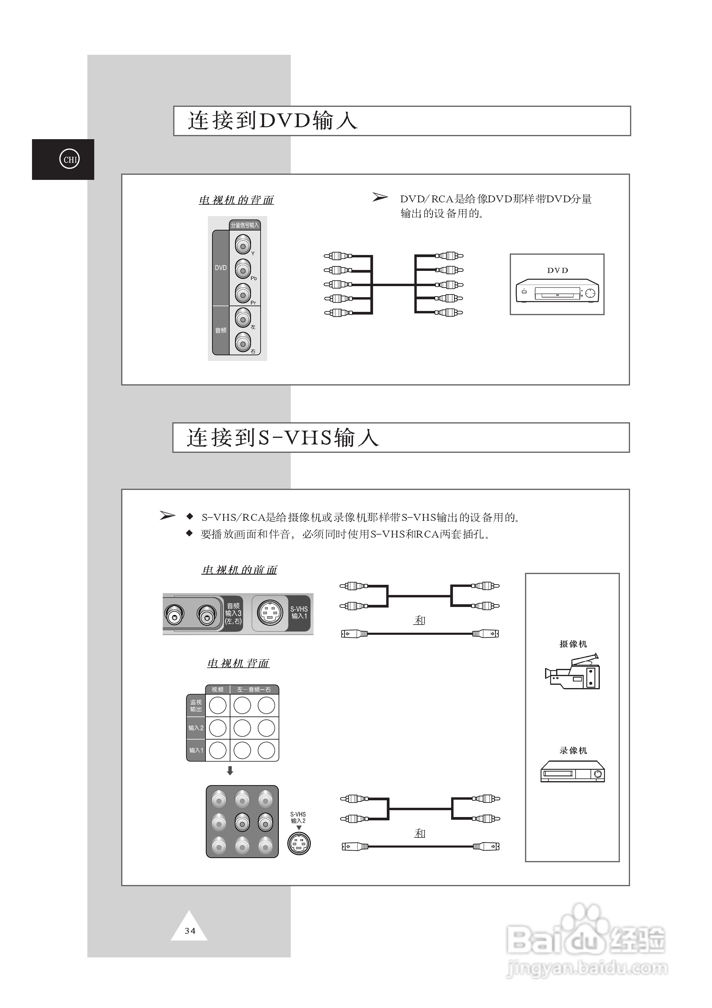三星SP43T6HX背投影彩色电视机使用说明书:[4]