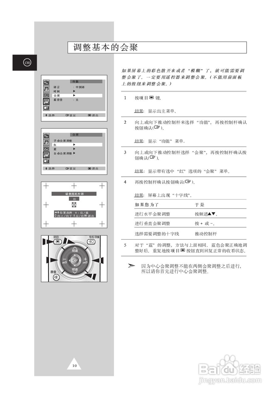 三星SP54T6HX背投影彩色电视机使用说明书:[1]