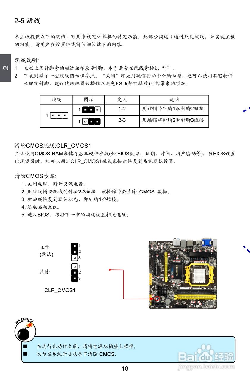富士康A55A型主板说明书:[3]