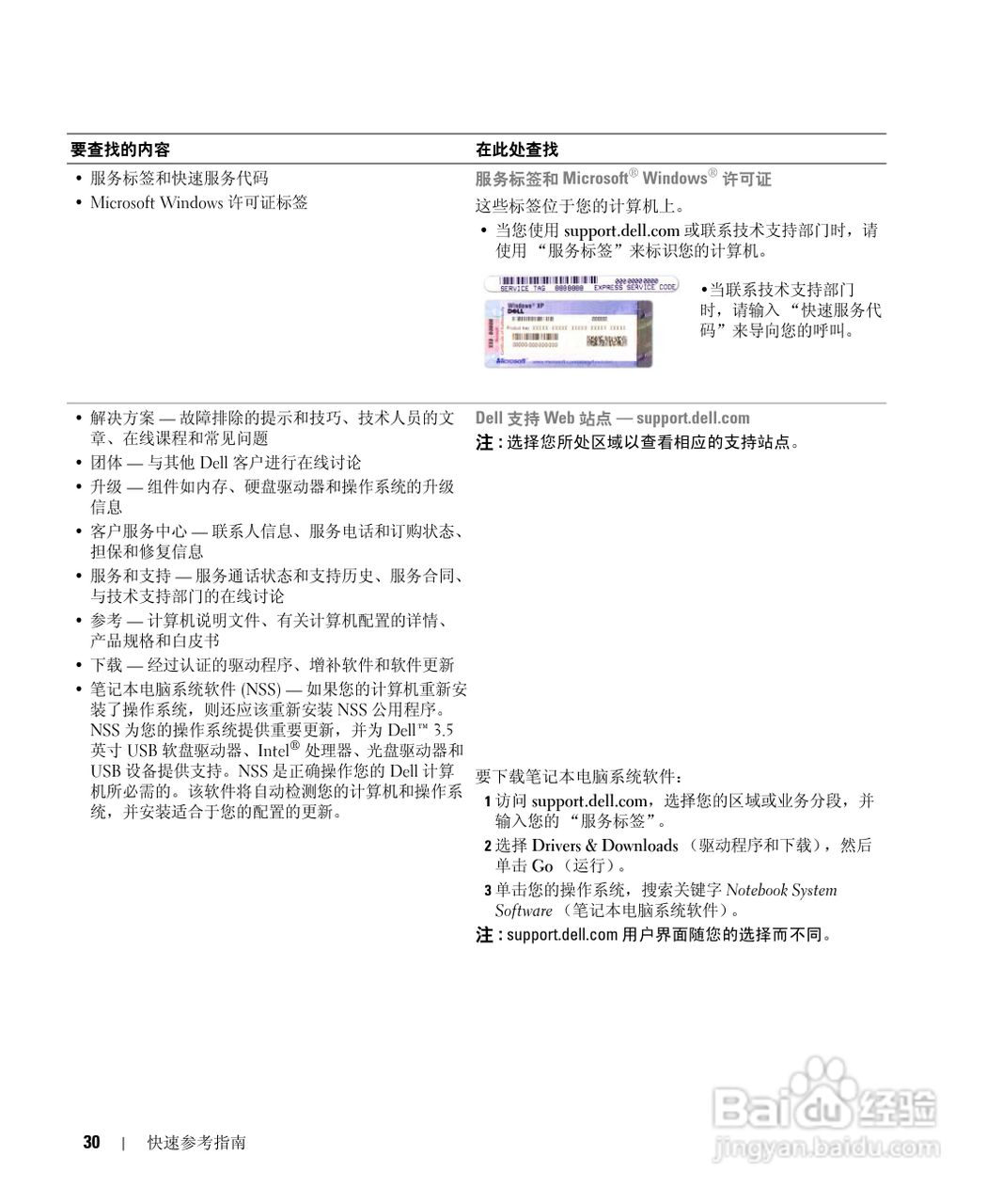 戴尔Precision M90笔记本电脑使用说明书:[3]