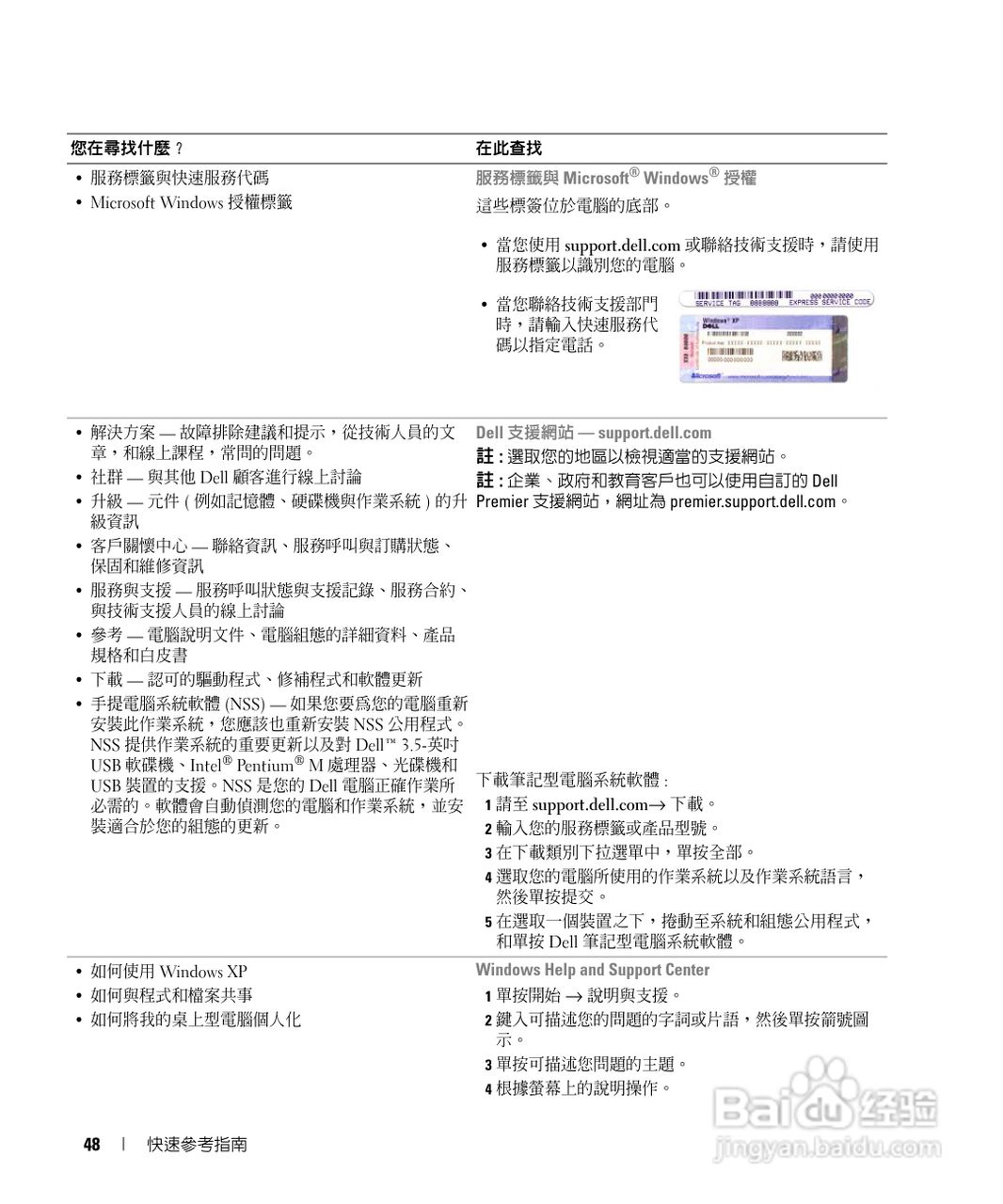 戴尔Precision M65笔记本电脑使用说明书:[5]