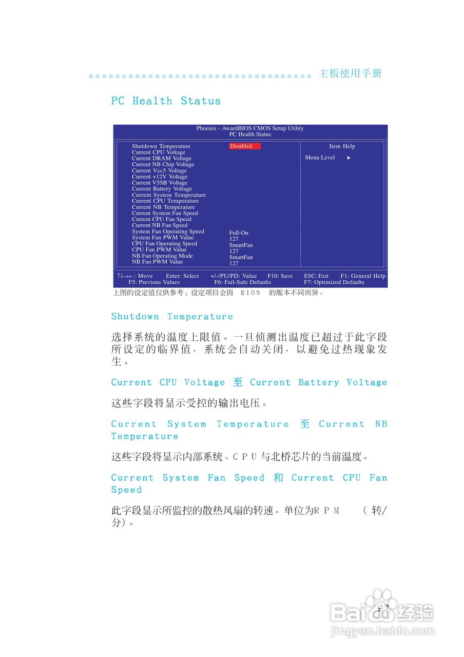 友通INF. 975G型主板说明书:[10]