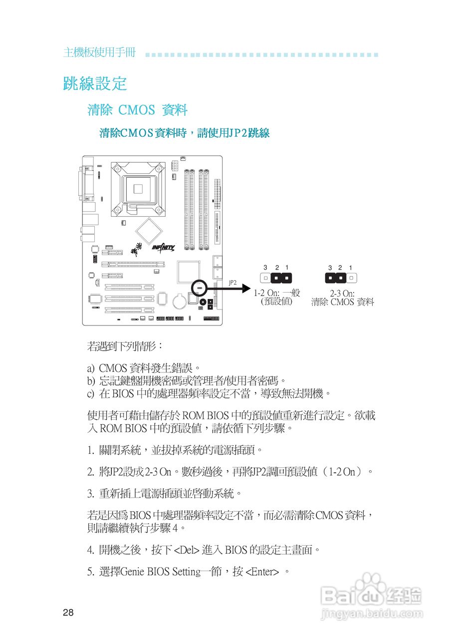 友通INF. NF650i ULTRA-T2型主板说明书:[3]