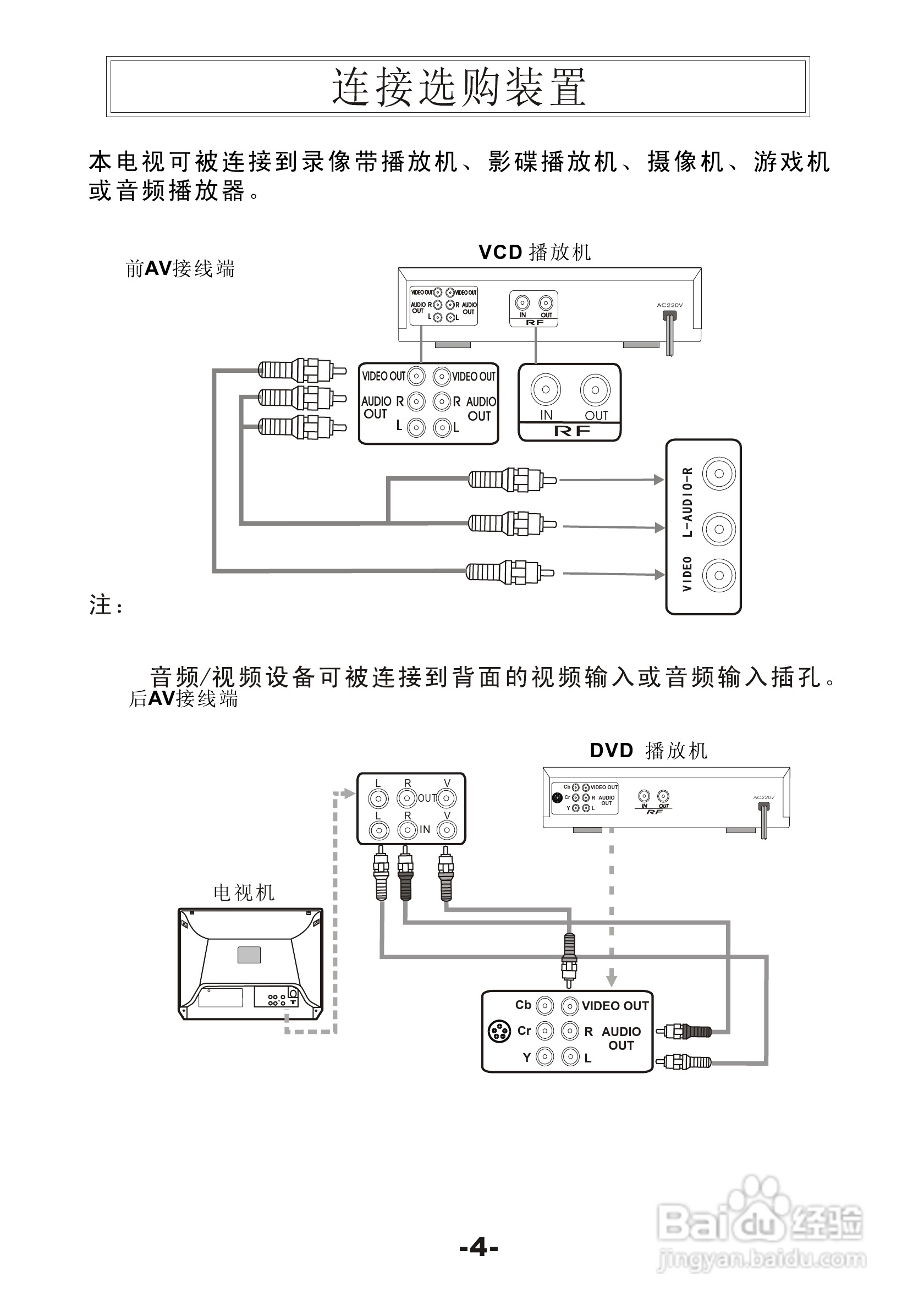 熊猫电子F29J01彩色电视机说明书:[1]
