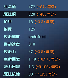 殇之木乃伊攻略