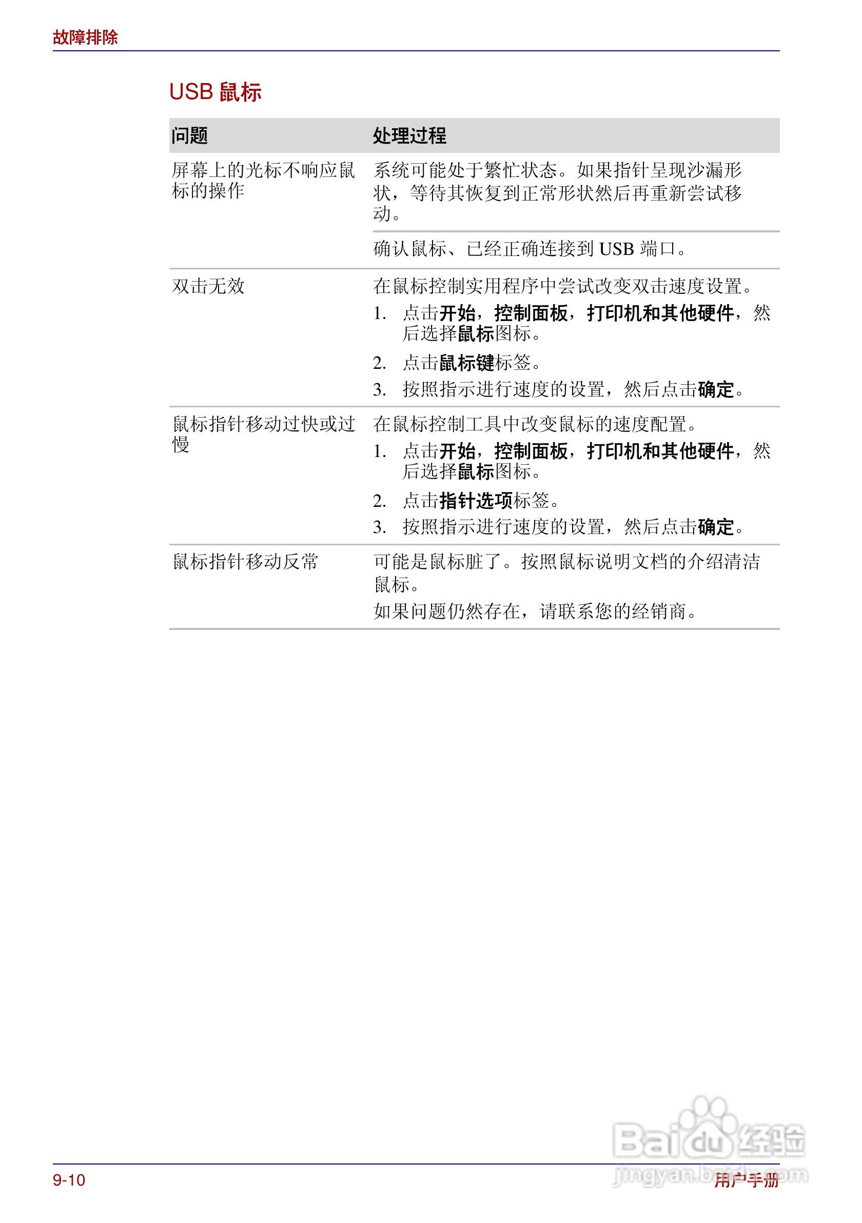 东芝Portege R200笔记本电脑使用说明书:[15]