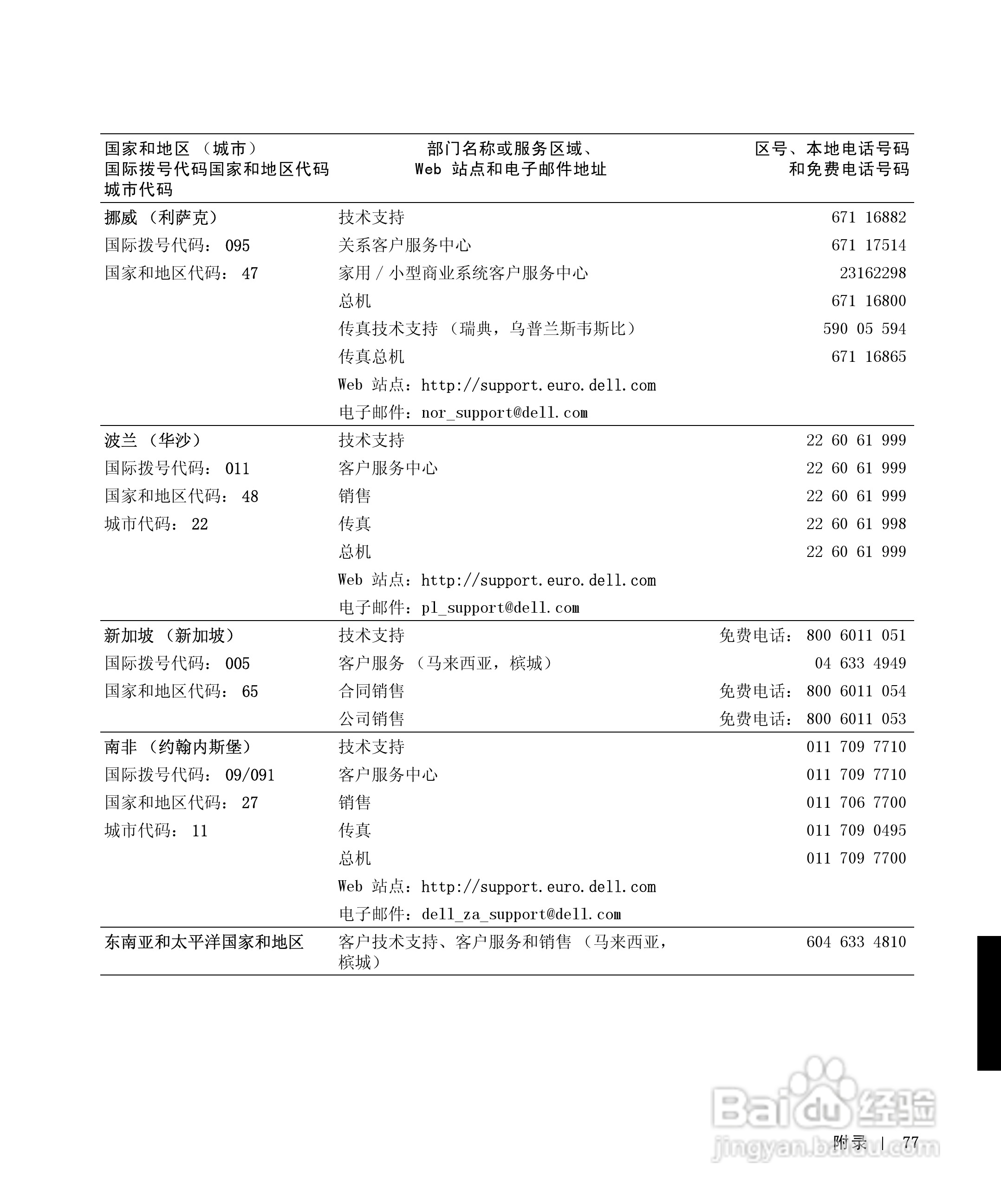 戴尔Inspiron 8000笔记本电脑使用说明书:[8]