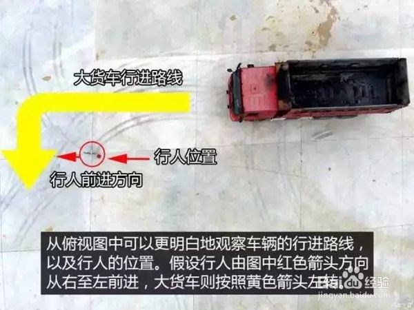 大车盲区出行注意事项