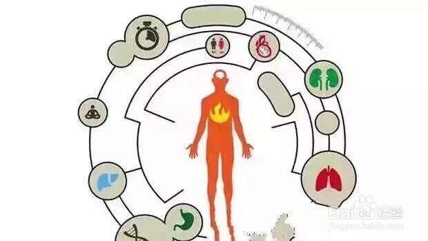 引起口苦的原因你还在想为什么吗？