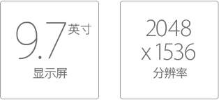 iPad Air比New iPad好在哪