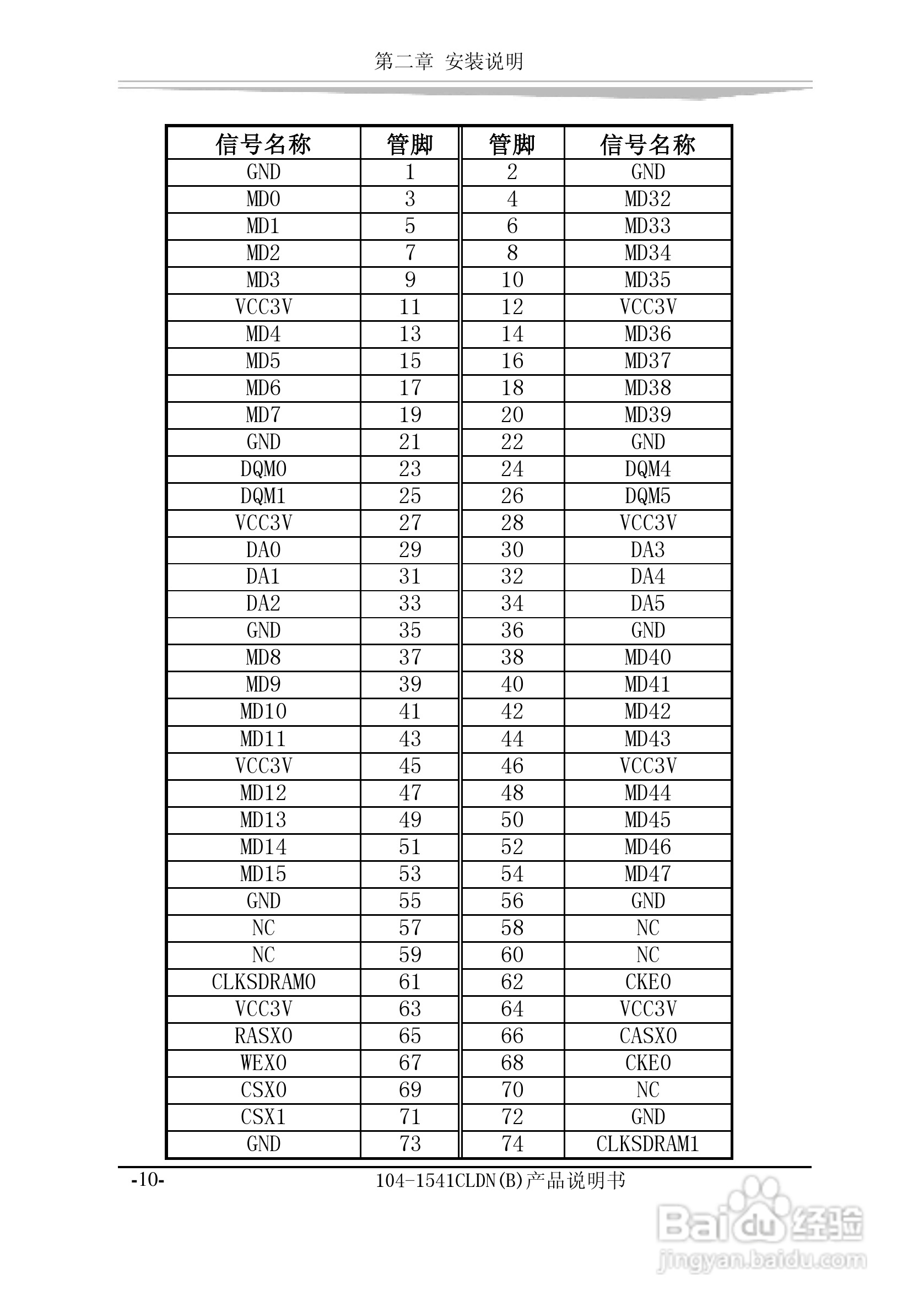 研祥104-1541CLDN（B）工业级主机CPU板卡说明书:[2]