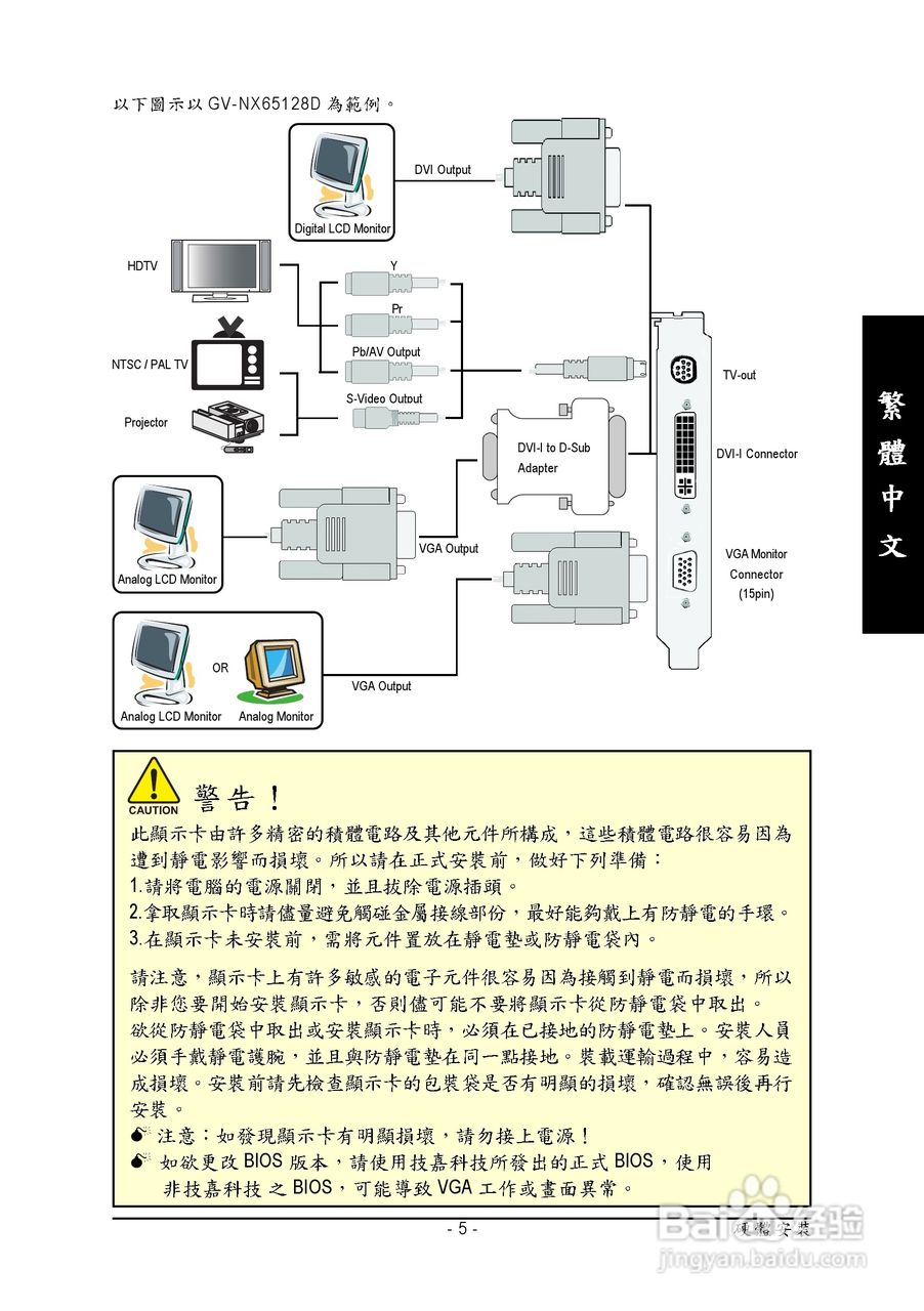 技嘉GV-NX65128DE显卡使用说明书:[1]