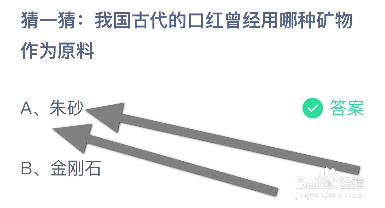 猜一猜: 我国古代的口红曾用哪种矿物作为原料？