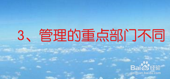 企业知识产权贯标和iso的区别?
