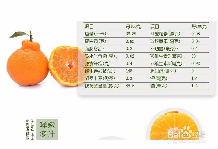 买水果时怎样挑选丑橘