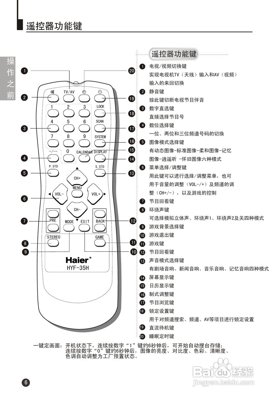 海尔29FV6H-B彩电说明书:[1]