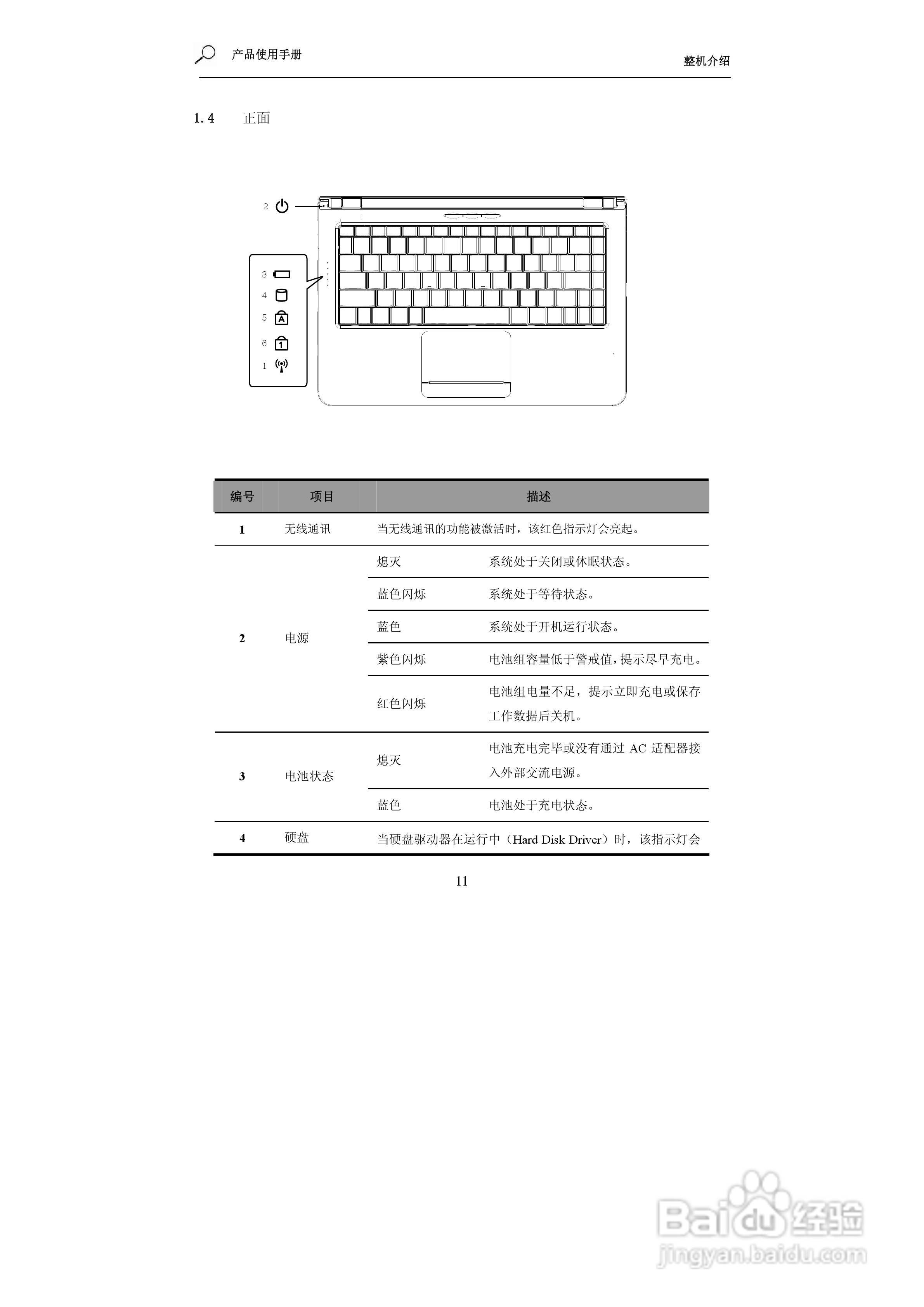 海尔X310笔记本电脑使用说明书:[2]