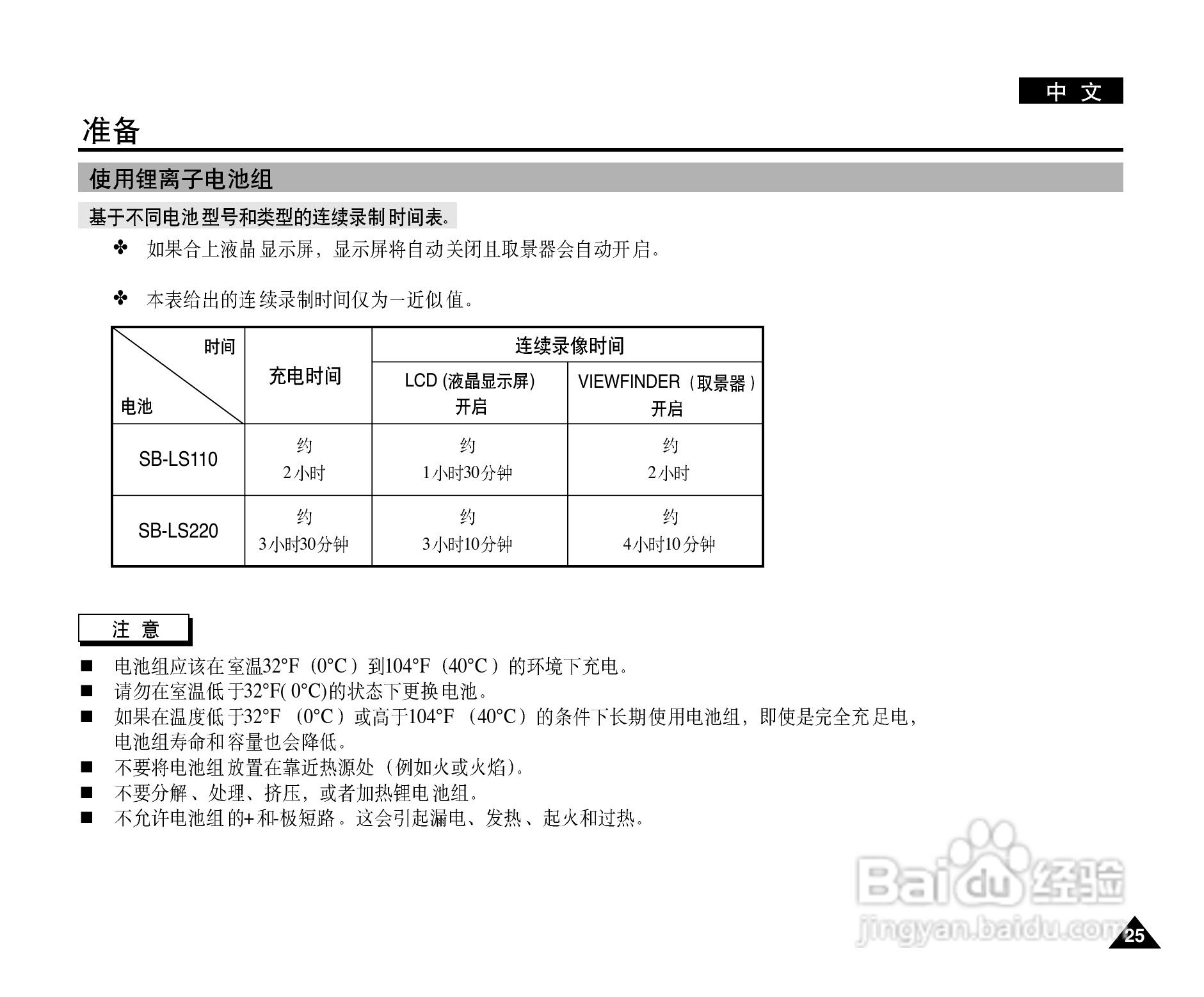 三星VP-D327(i)数字摄录一体机用户说明书:[3]