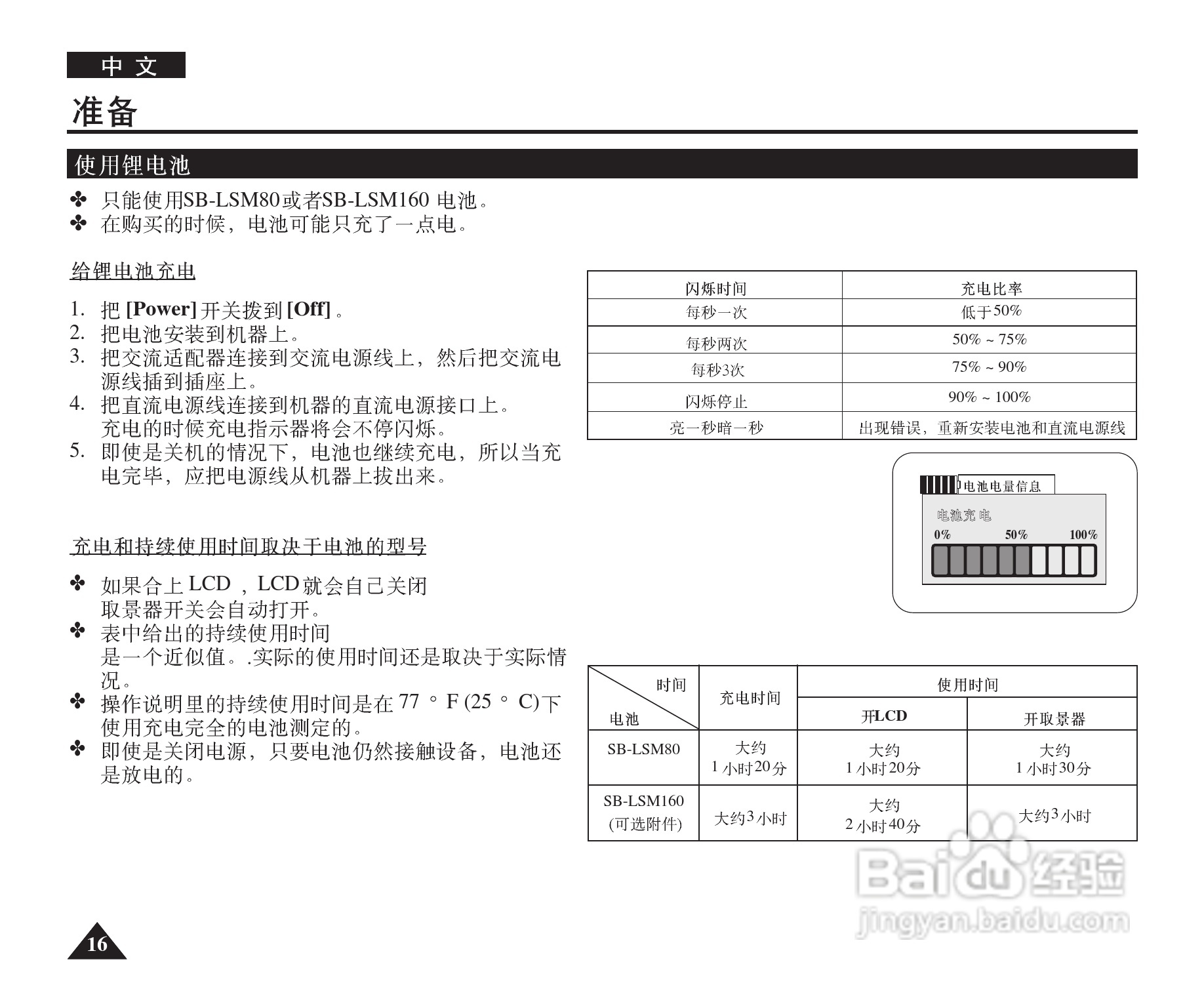 三星VP-D365W(i)数字摄录一体机用户说明书:[2]