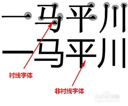 怎样合理使用字体