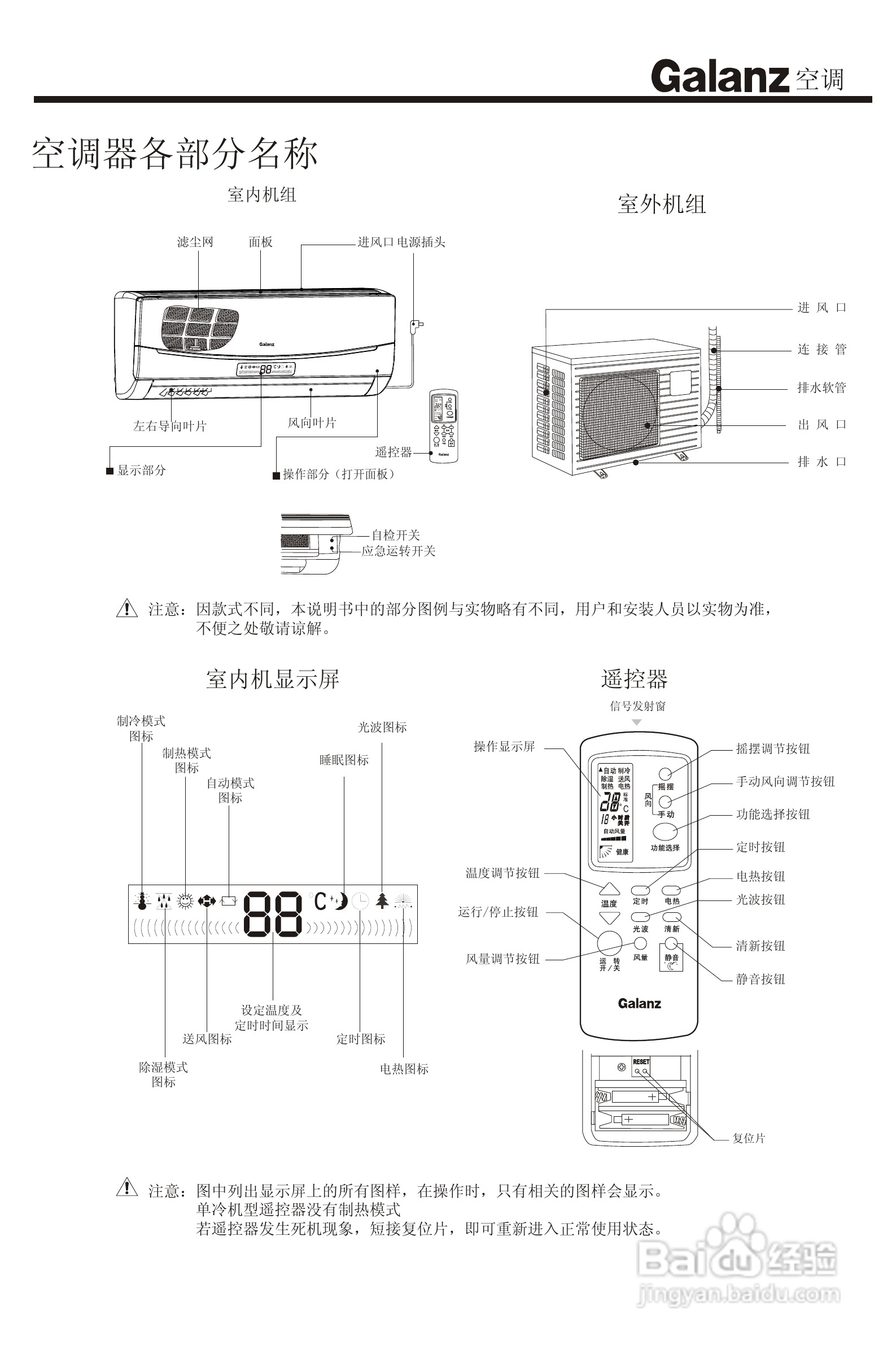 Galanz格兰仕KF-32GW/A1分体挂壁式房间空调器使用安装