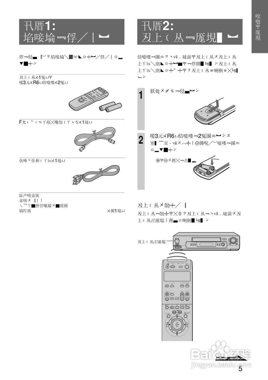 SONY SLV-R550录像机说明书:[1]