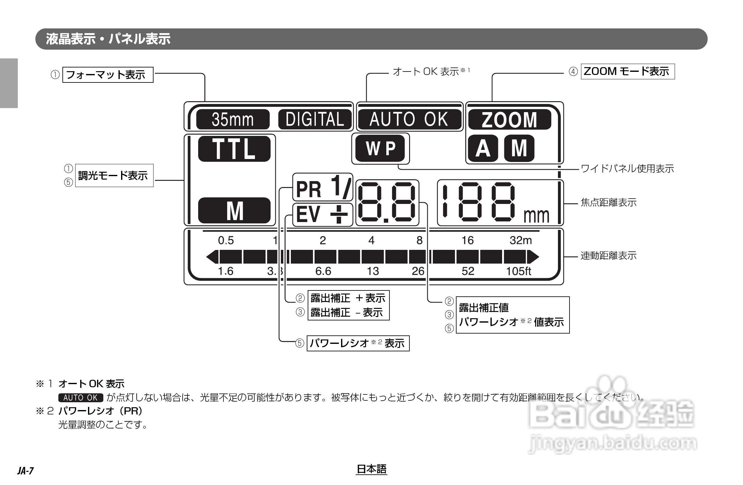 富士EF-42数码相机使用说明书:[1]