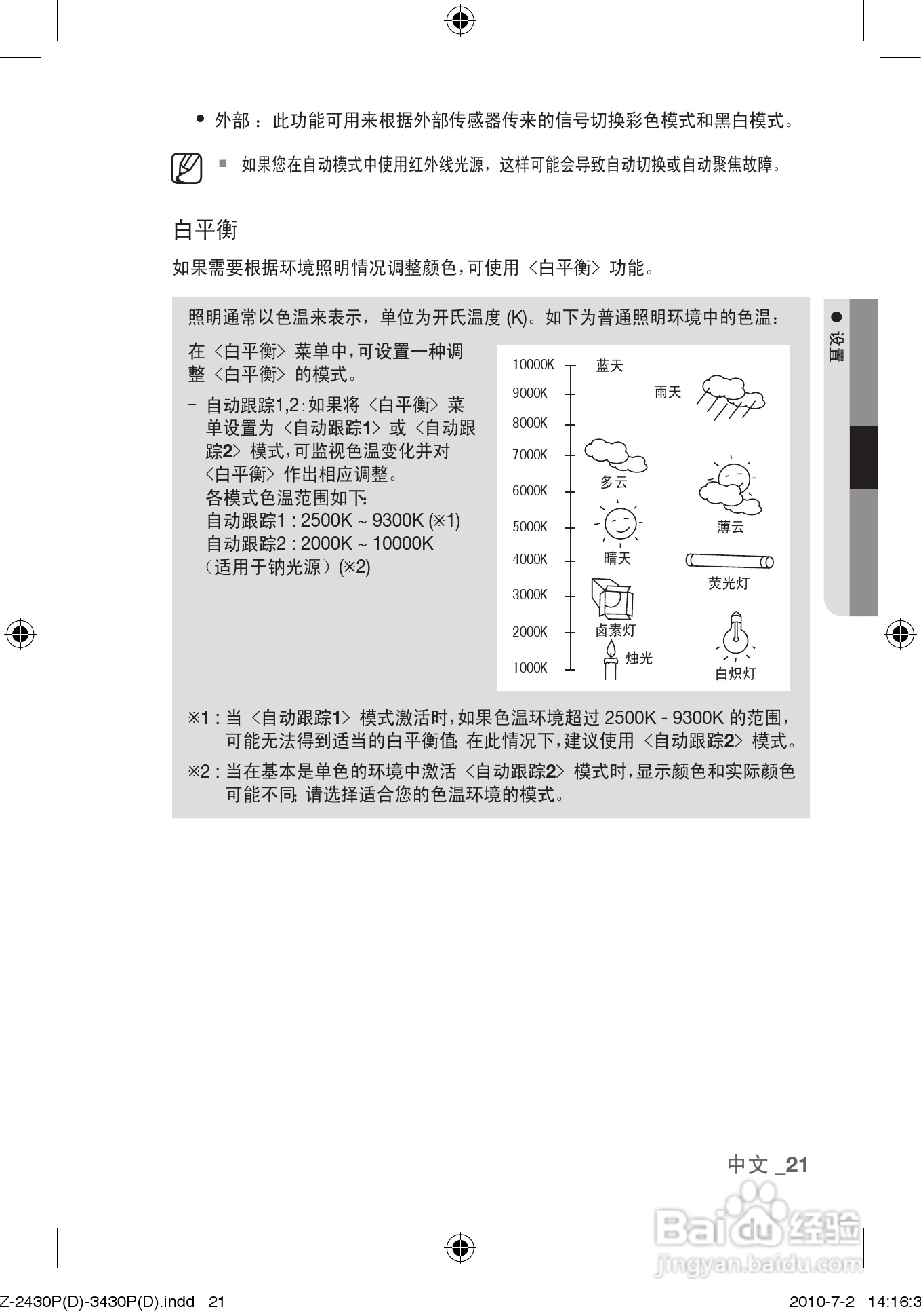 三星 数字彩色摄像机SCZ-2430P用户手册:[3]
