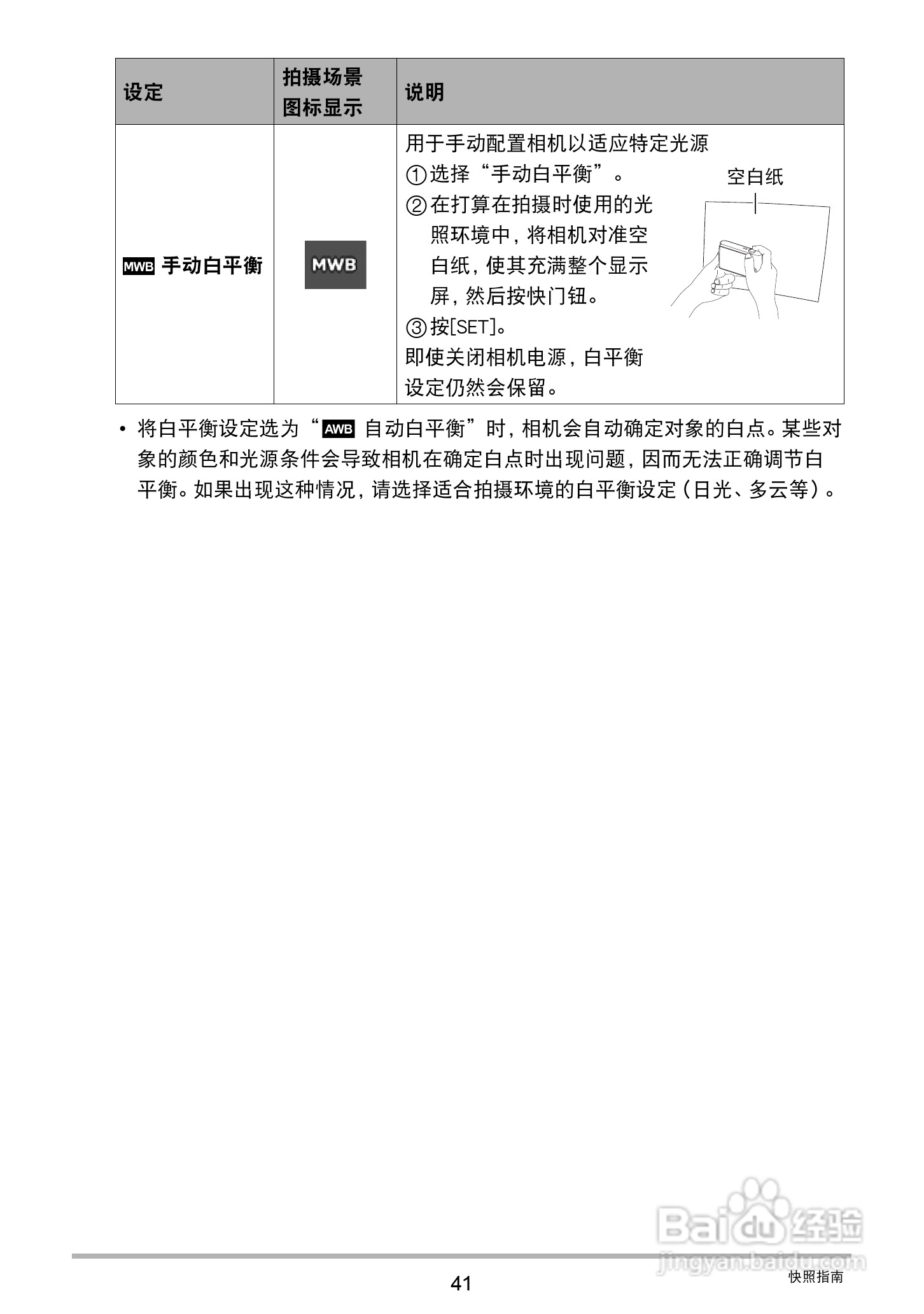 卡西欧 EX-ZR410数码相机说明书:[5]