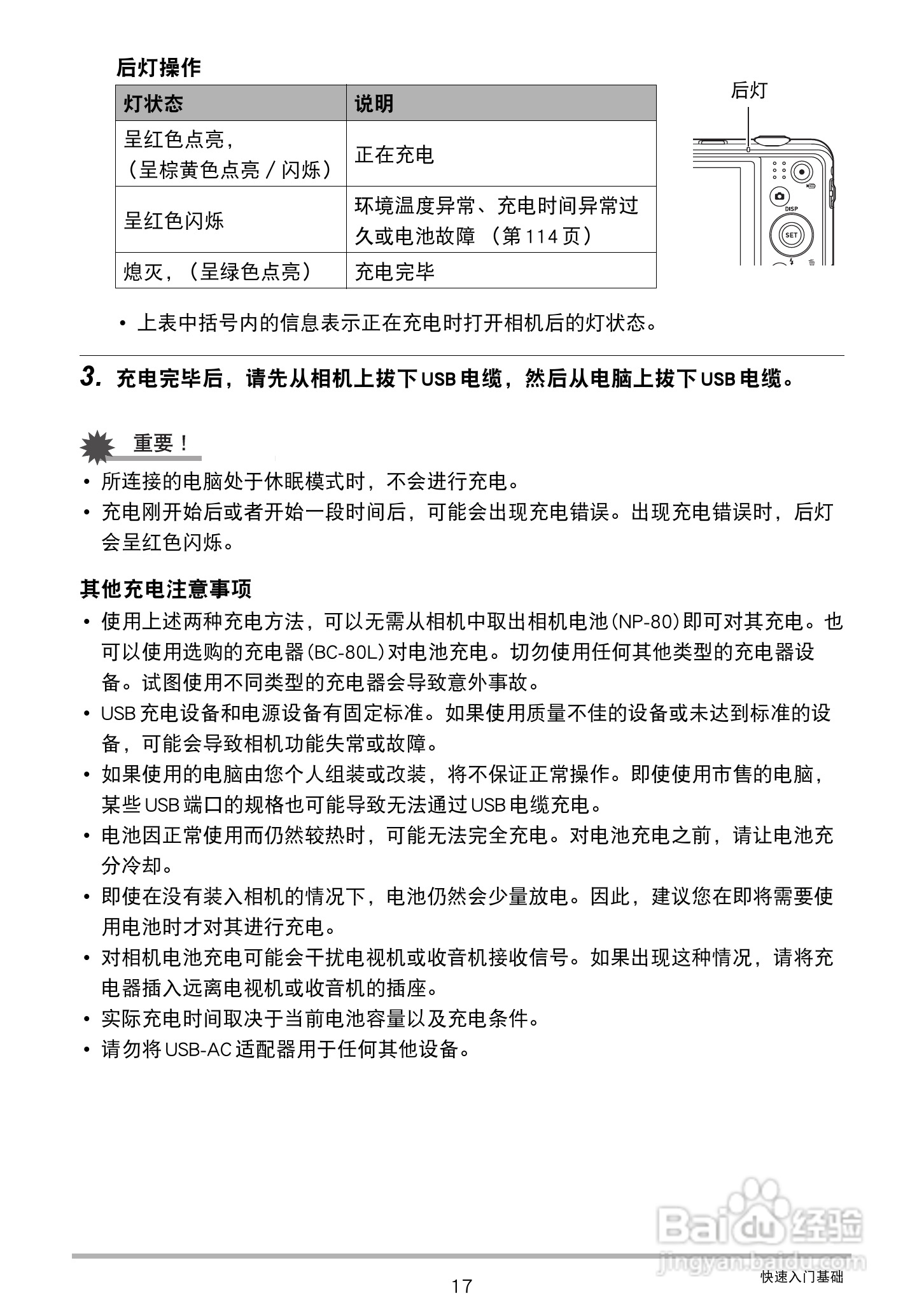 卡西欧EX-ZS160数码相机说明书:[2]