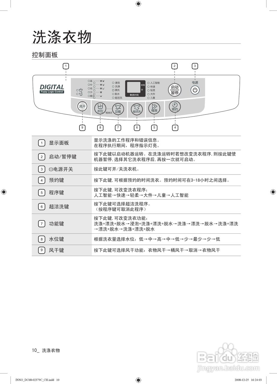 三星xqb60-t85全自動洗衣機使用說明書