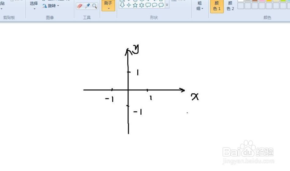 |x|+|y|≤1图像应该怎么画