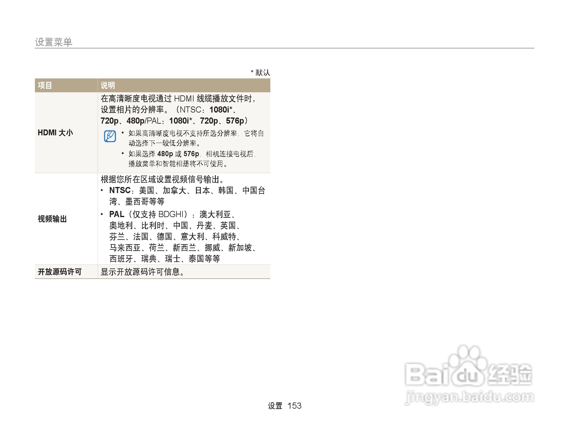 三星EX2F数码相机使用说明书:[16]