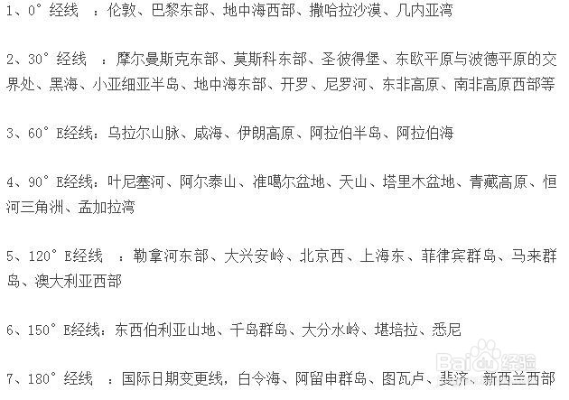 东西经的判断方法