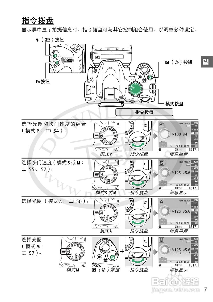 尼康NIKON D3200数码相机使用说明书:[3]