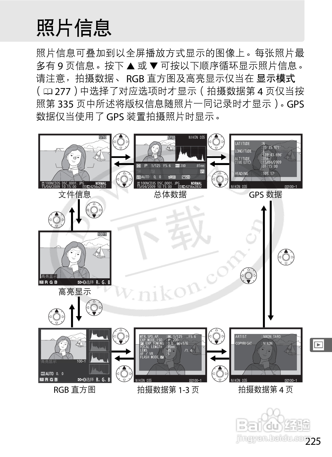 尼康D3S数码相机使用说明书:[26]