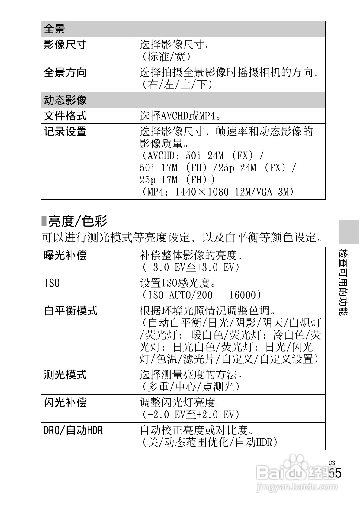 SONY NEX-F3数码相机说明书:[6]