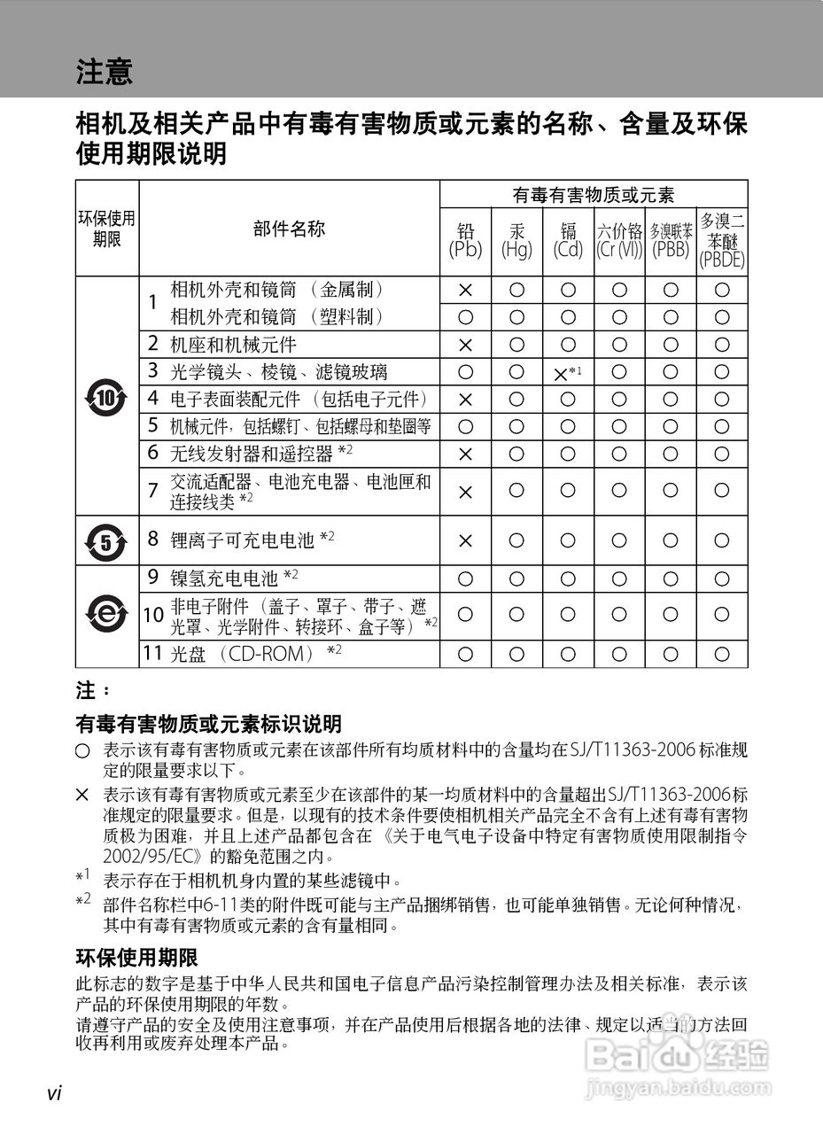 尼康COOLPIX_S6000_数码相机说明书:[1]