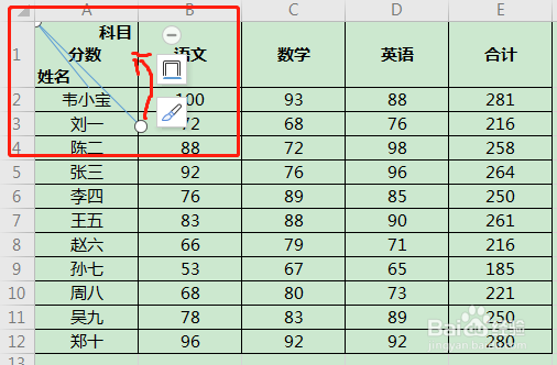 Excel如何快速制作多斜线表头