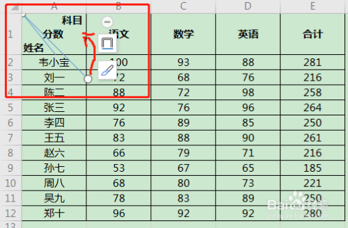 Excel如何快速制作多斜线表头？