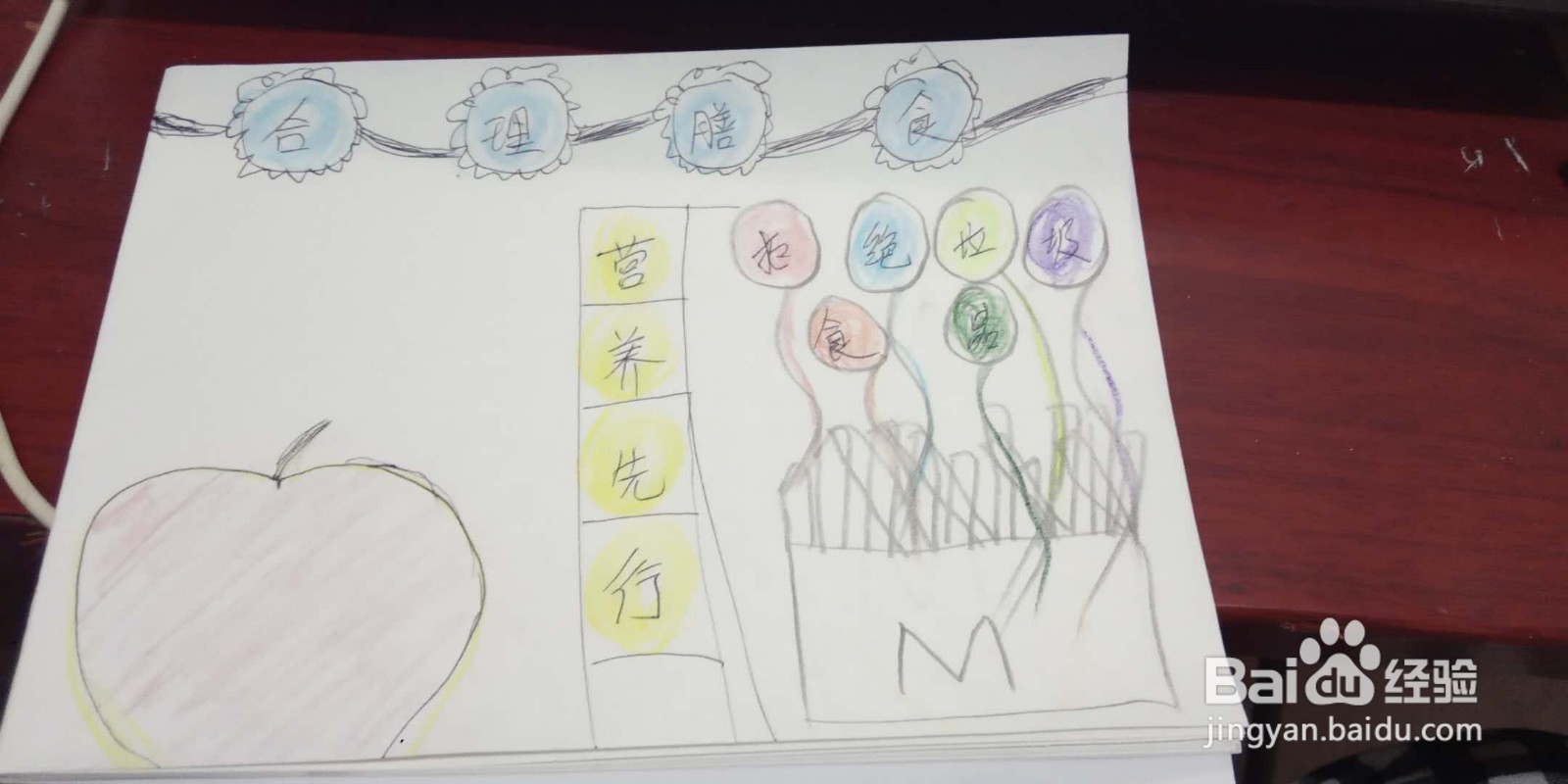 合理膳食营养先行手抄报