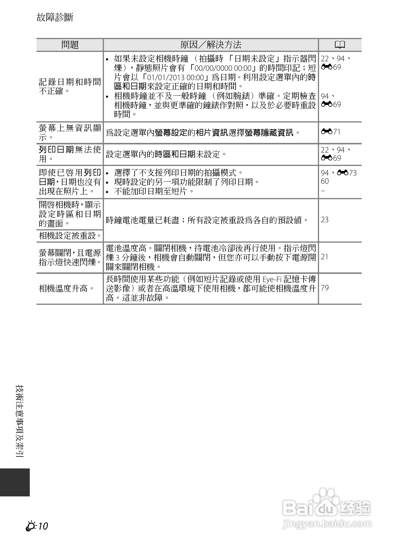 尼康COOLPIX AW110数码相机说明书:[23]