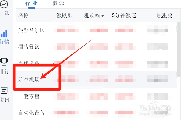 QQ上如何查看航空机场股票的振幅