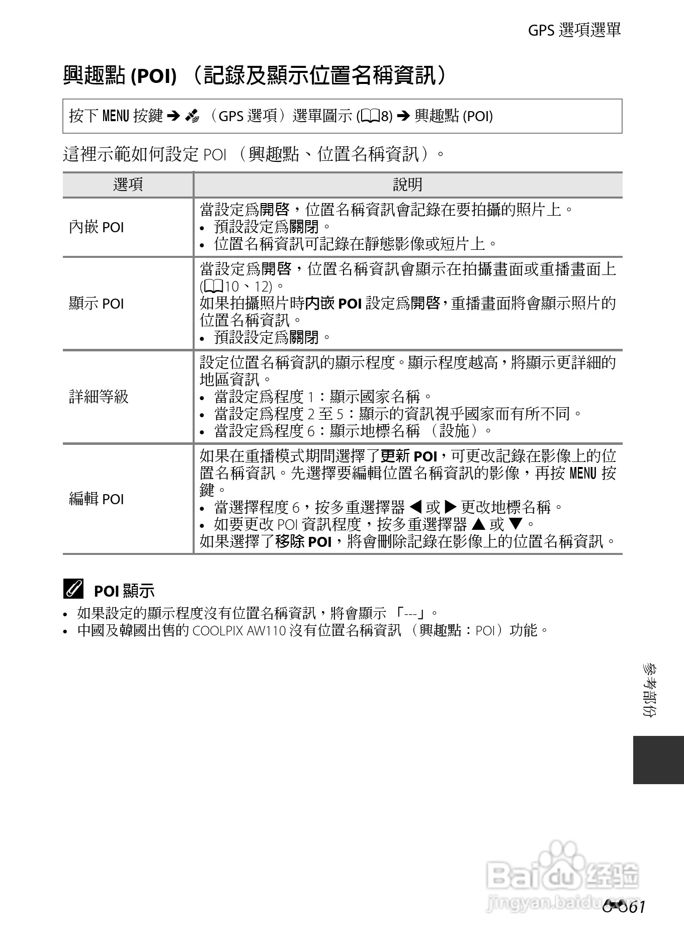 尼康COOLPIX AW110数码相机说明书:[19]