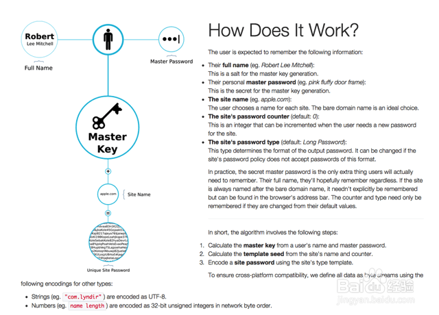 总是忘记密码怎么办