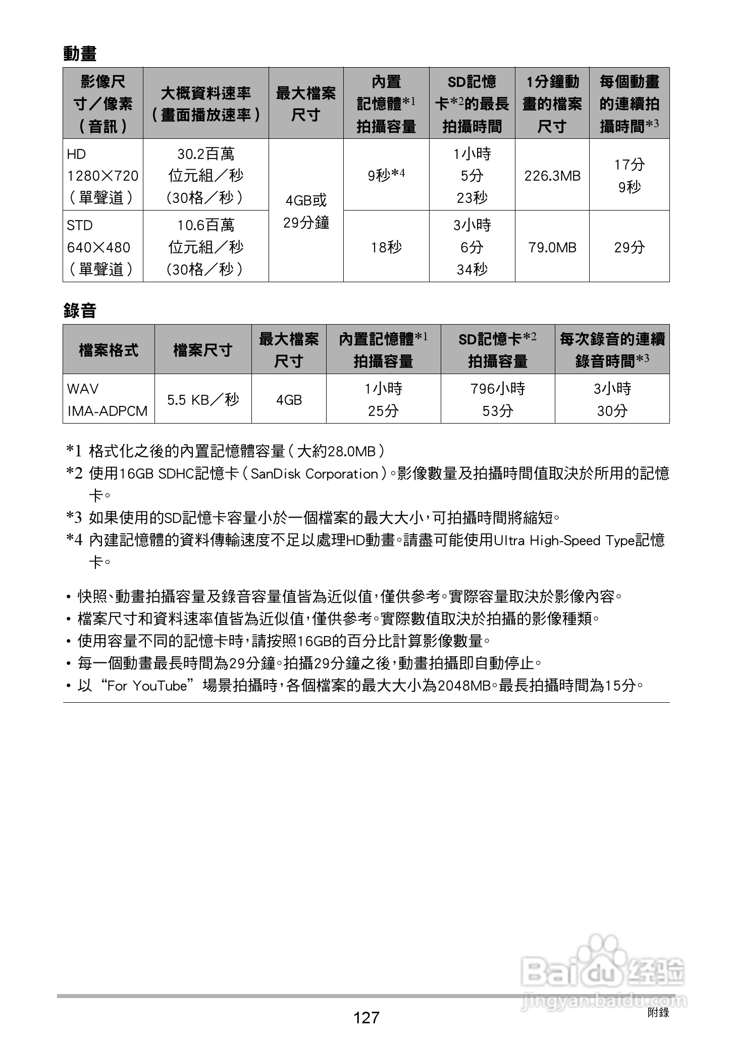 卡西欧EX-N5数码相机说明书:[13]