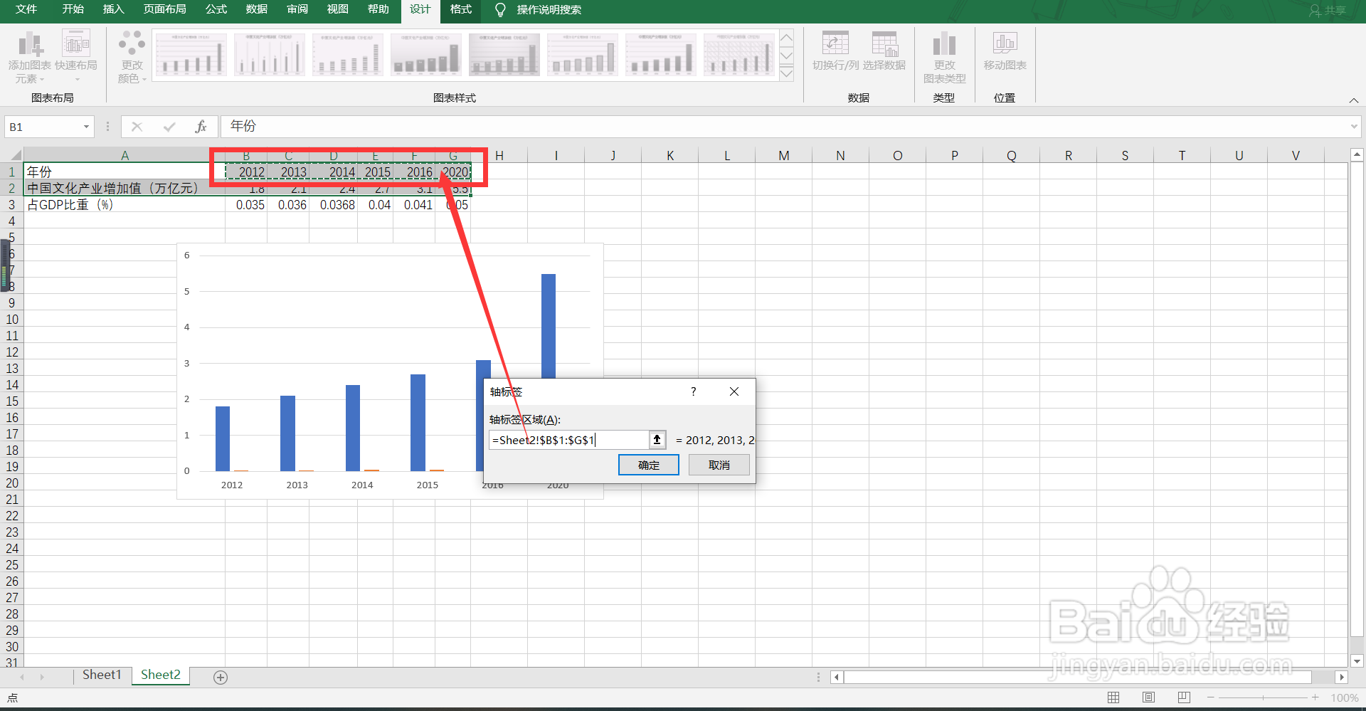 如何制作组合的数据图？