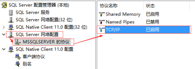 SqlServer设置远程访问